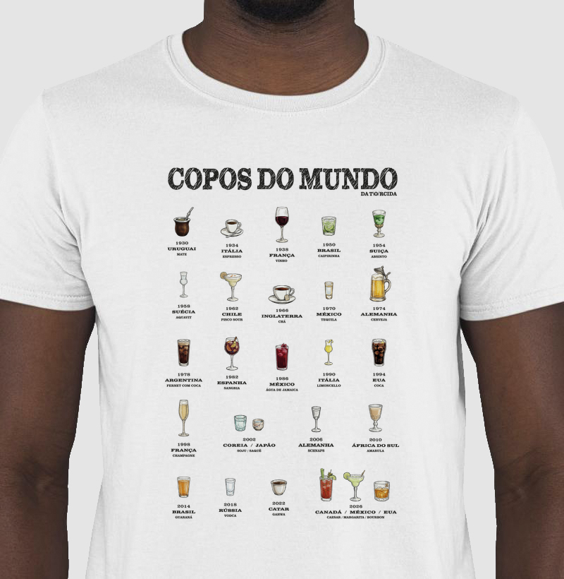 Copos do Mundo