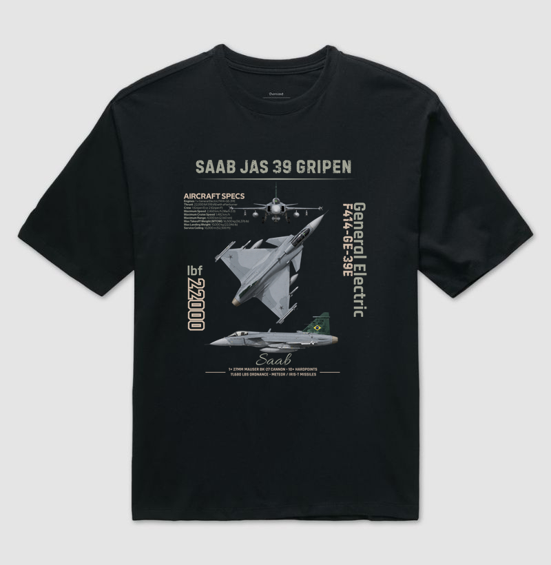 Saab JAS 39 Gripen | Blueprint