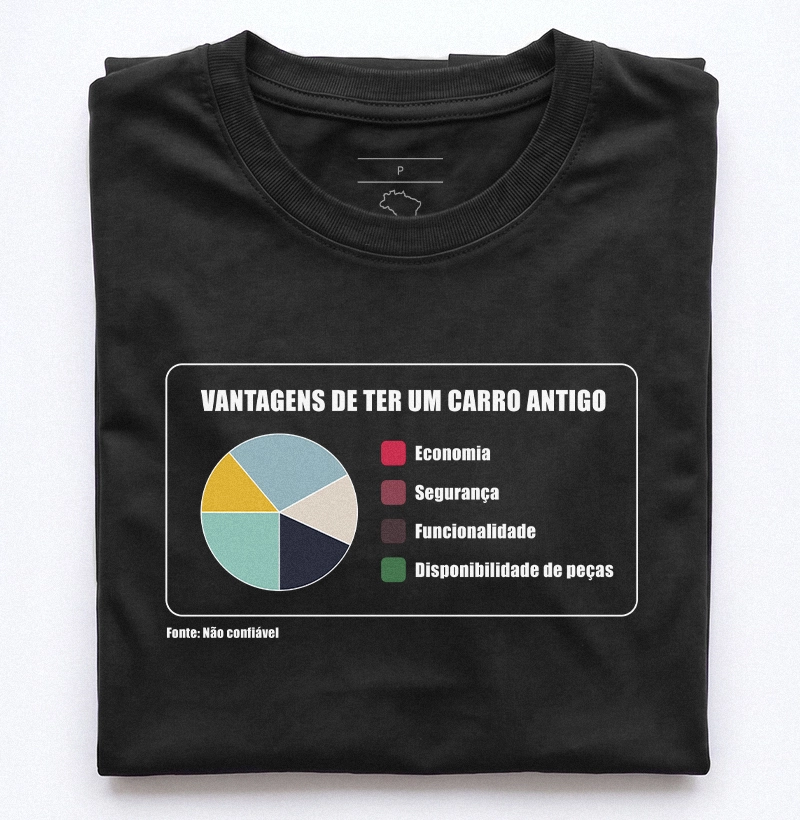 Vantagens de ter um carro antigo