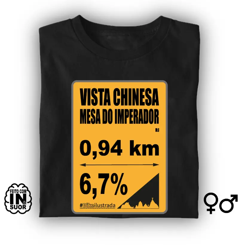Vista - Mesa do Imperador [verificado]
