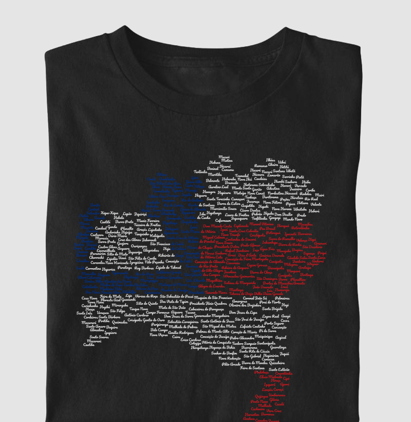 Bahia | Nome dos Municípios