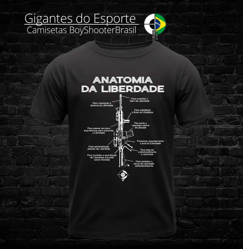 Anatomia da Liberdade BoyShooterBrasil