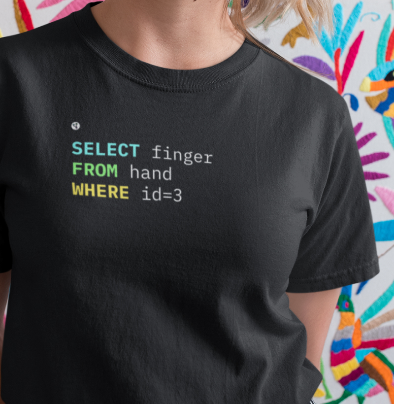 Select Finger From Hand