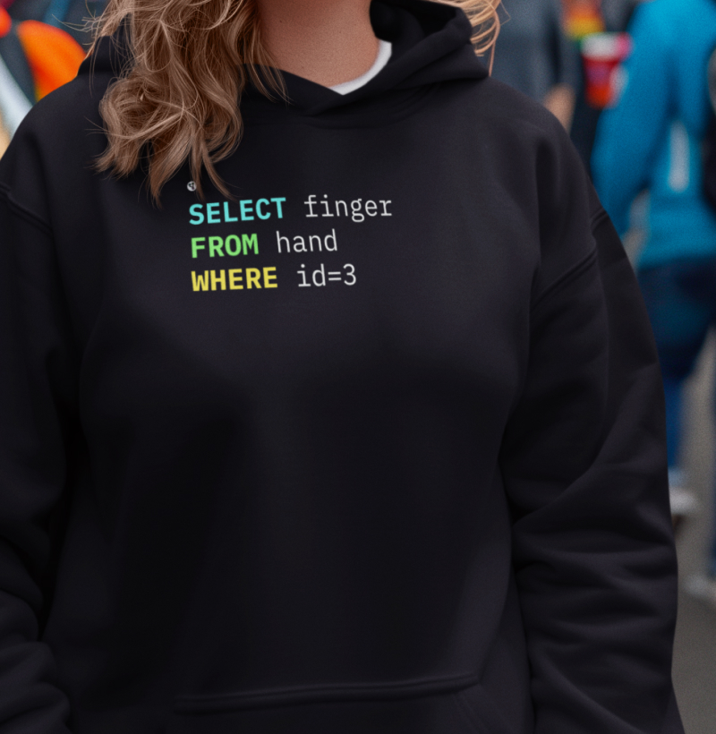 Select Finger From Hand