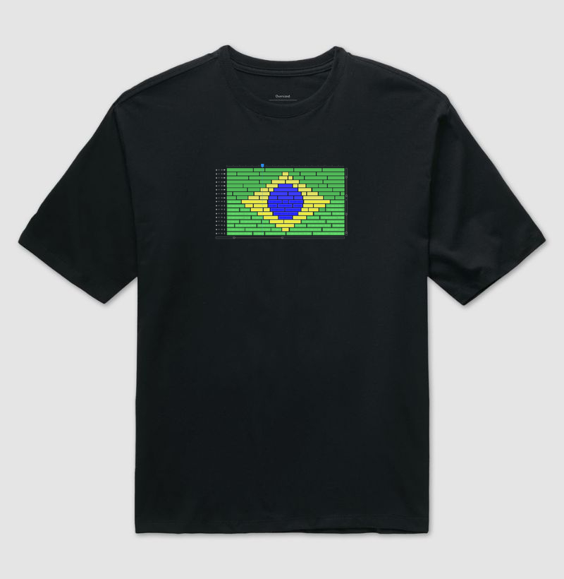 Timeline do Brasil
