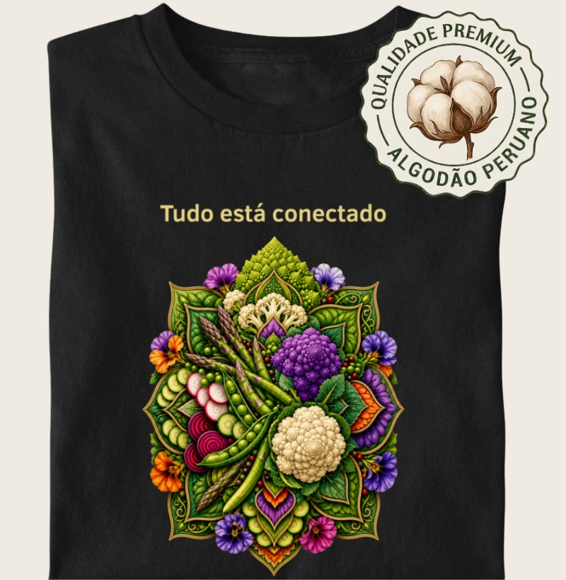 Tudo está conectado