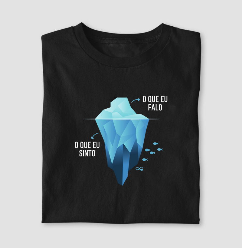 O que eu sinto. O que eu falo.