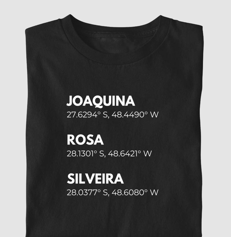 Praias de surf - Santa Catarina