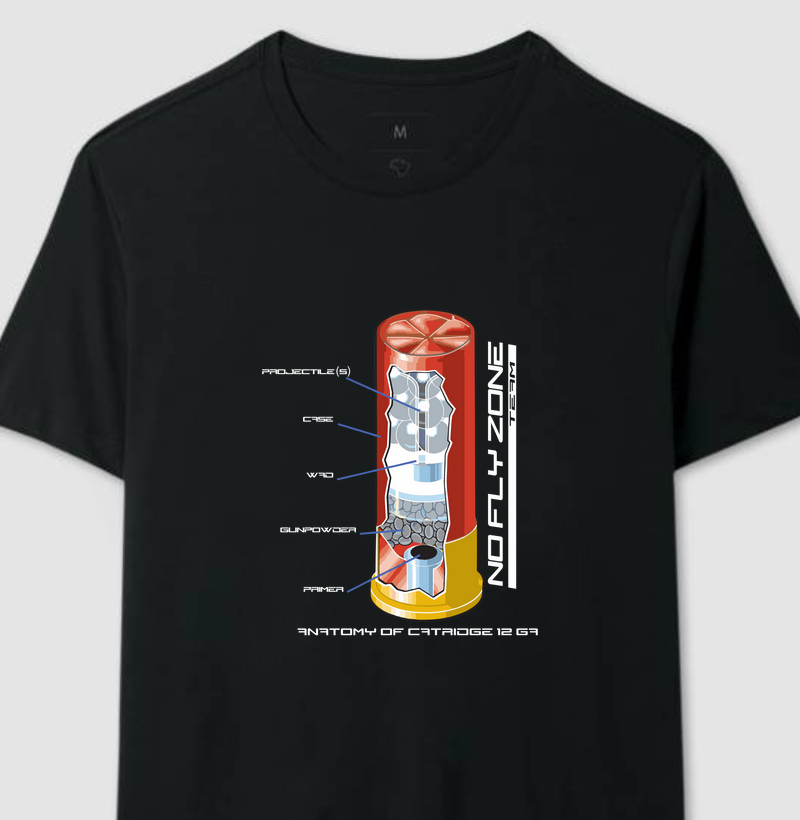 ANATOMY OF CARTRIDGE