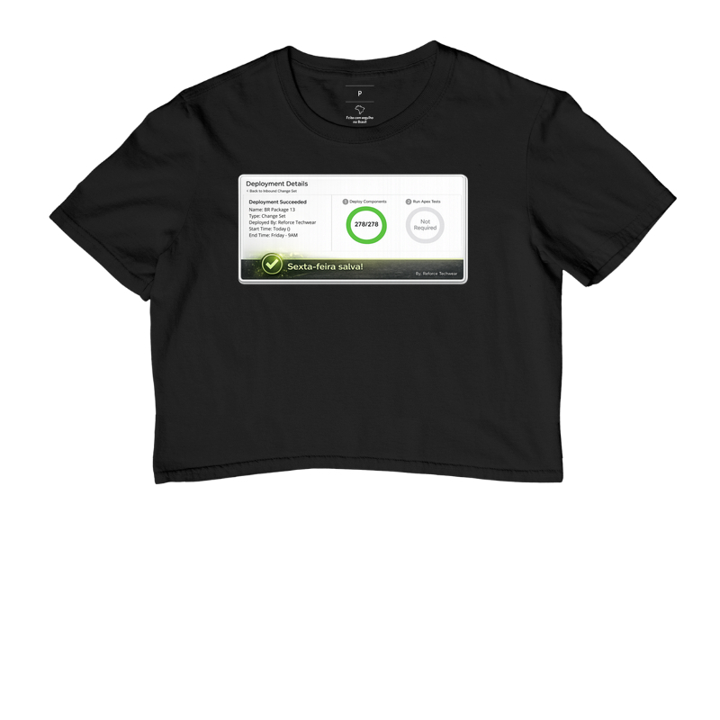 Change Set Deployed