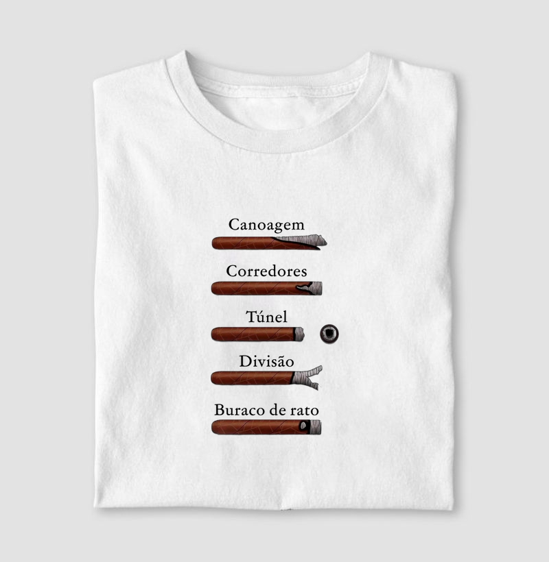 Cigars problems