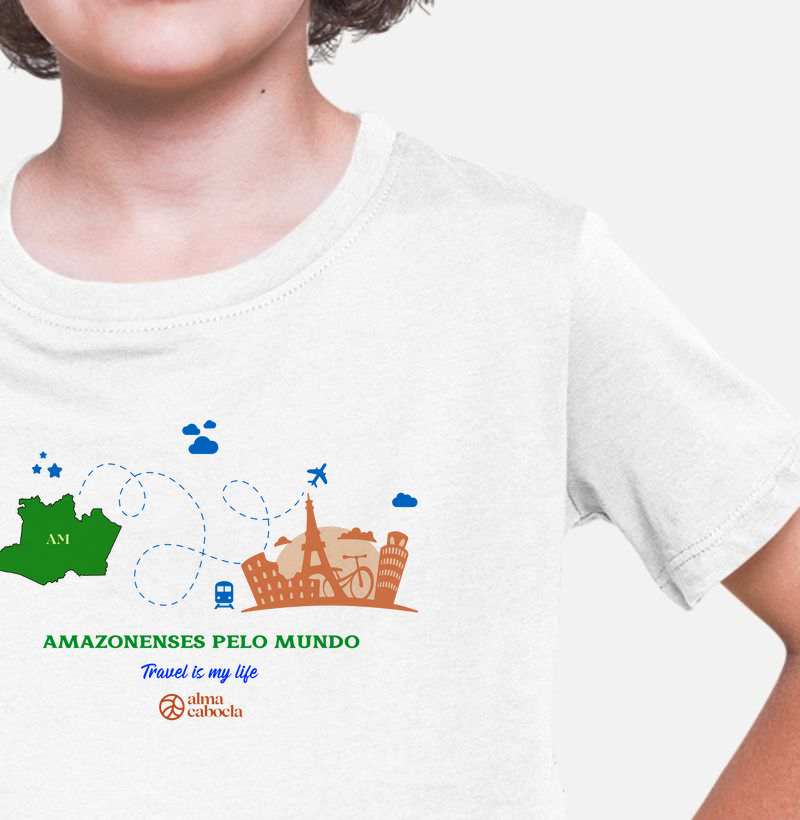 Amazonenses pelo mundo