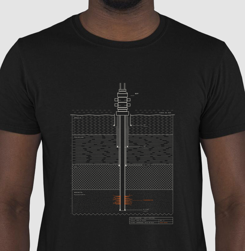 Poço Submarino