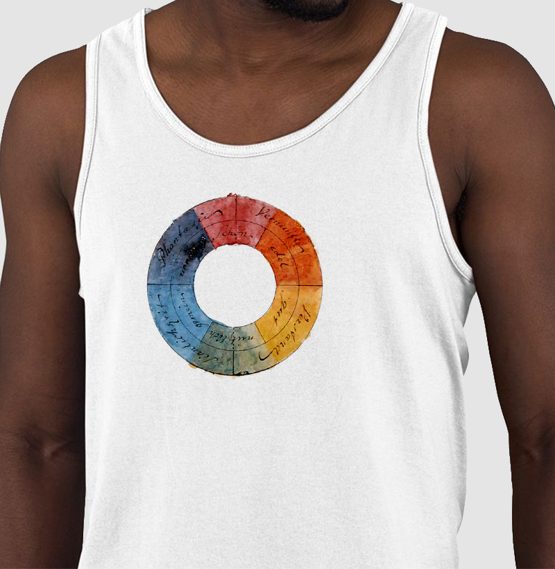 Roda das cores de Göethe