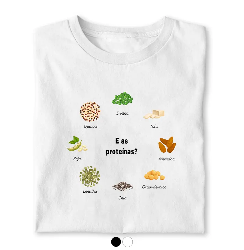 E as proteínas?