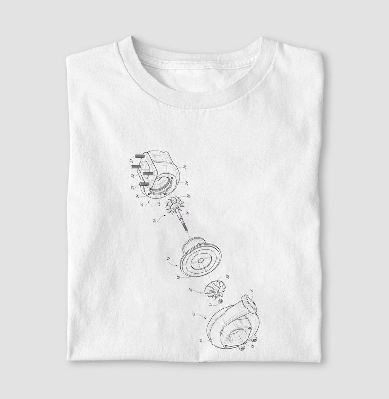 A Arte da Turbina em Detalhes