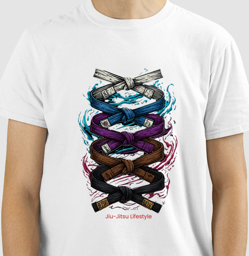 Evolução Faixas - Jiu-Jitsu Lifestyle