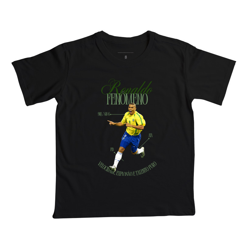 Fenômeno.