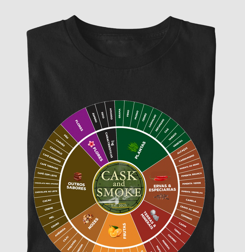 Camiseta Charuto Roda de Sabores