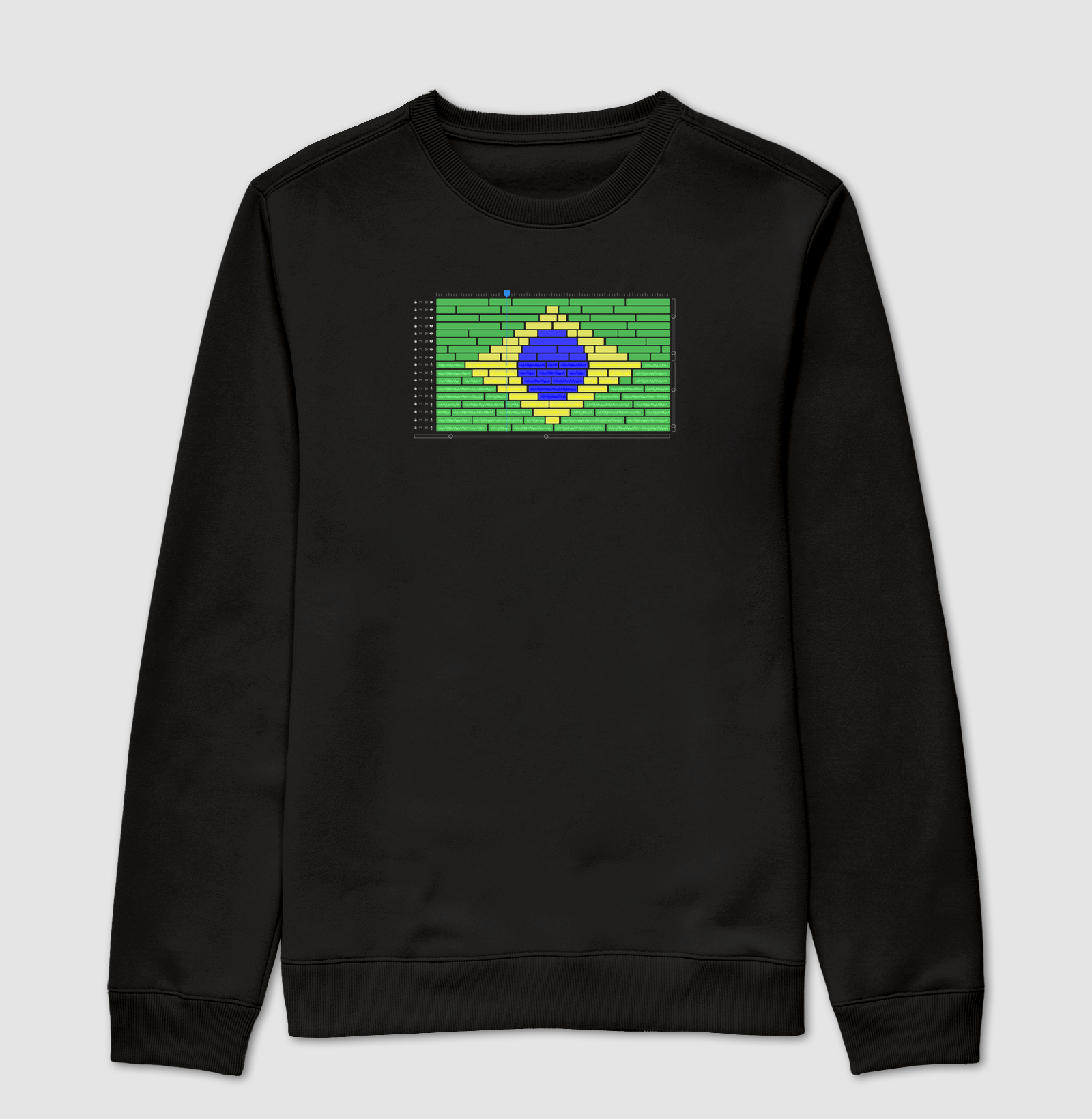 Timeline do Brasil