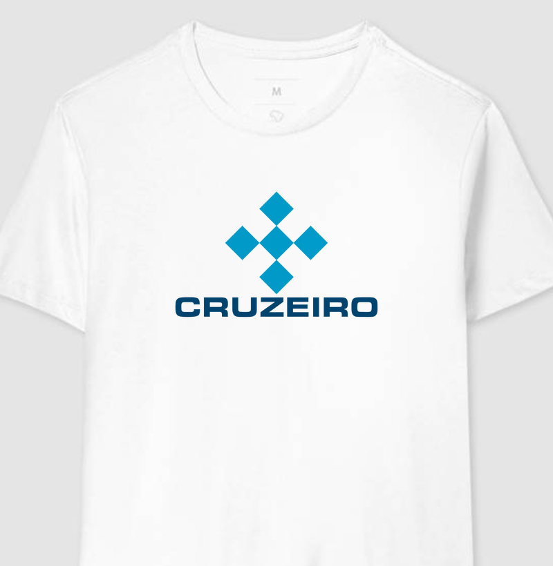 Companhias Aéreas do Brasil - Cruzeiro do Sul