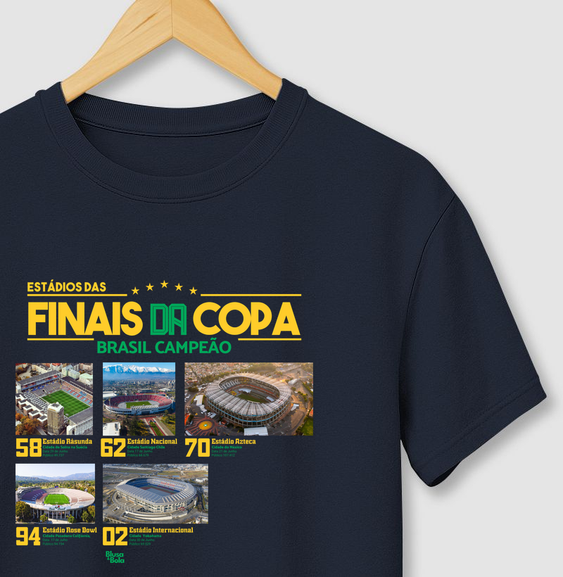 Finais da Copa