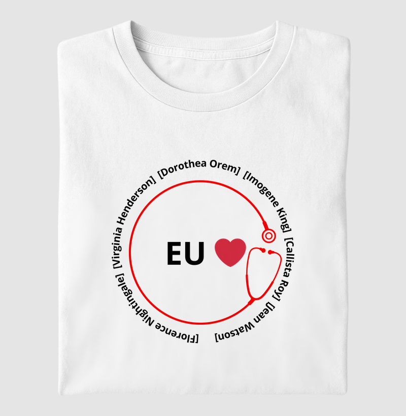 Eu e minhas referências