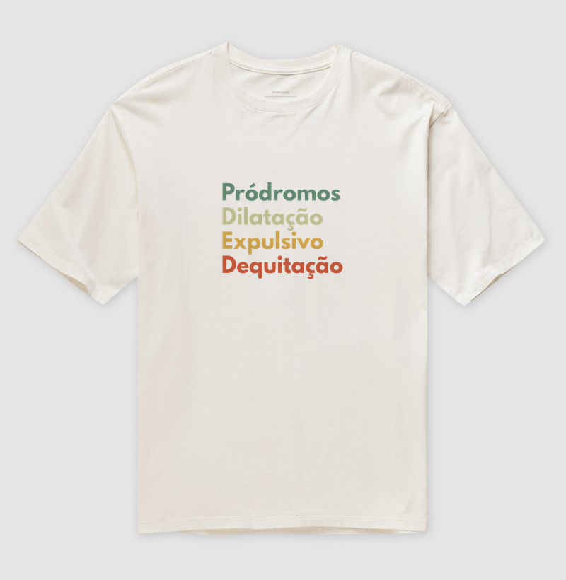 Fases do TP - Oversized