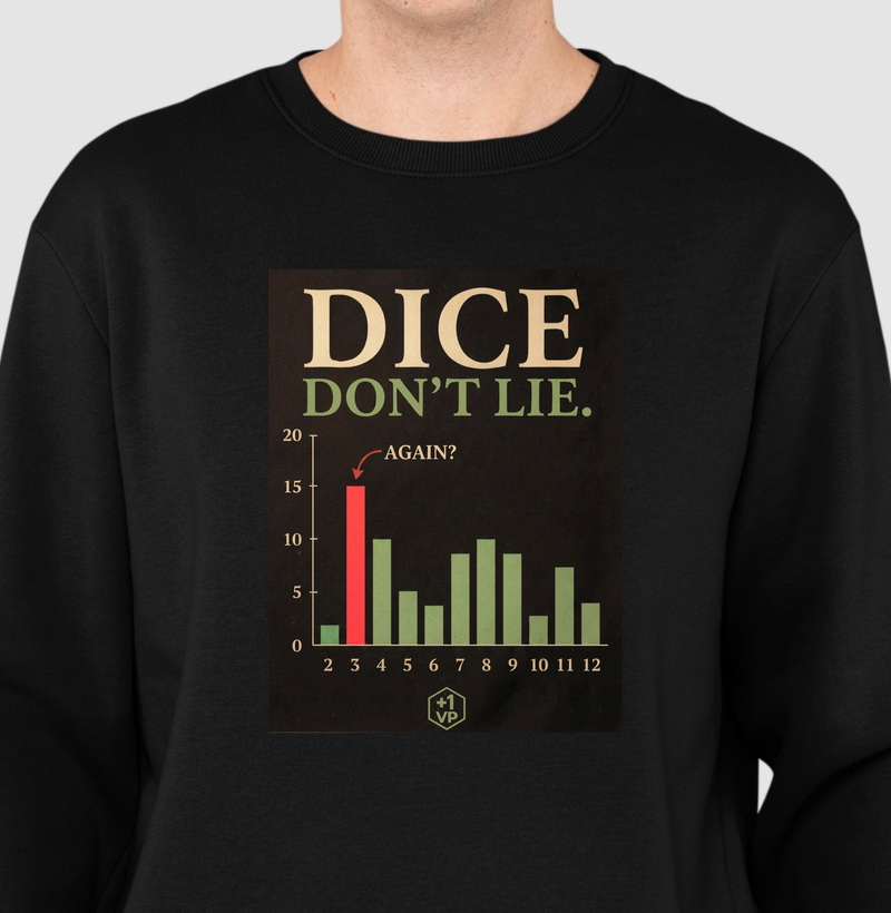 Catan - Dice Don't Lie