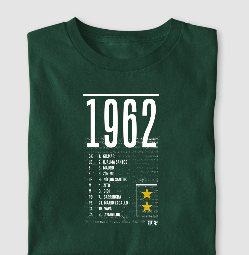 RIP - Escalação 1962