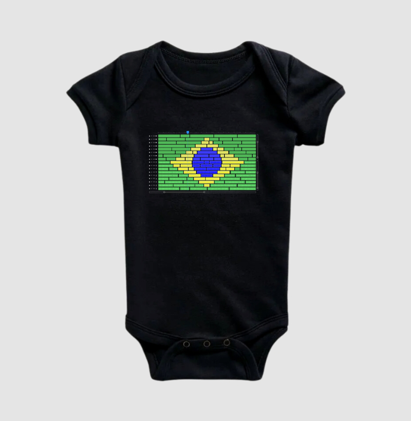 Timeline do Brasil