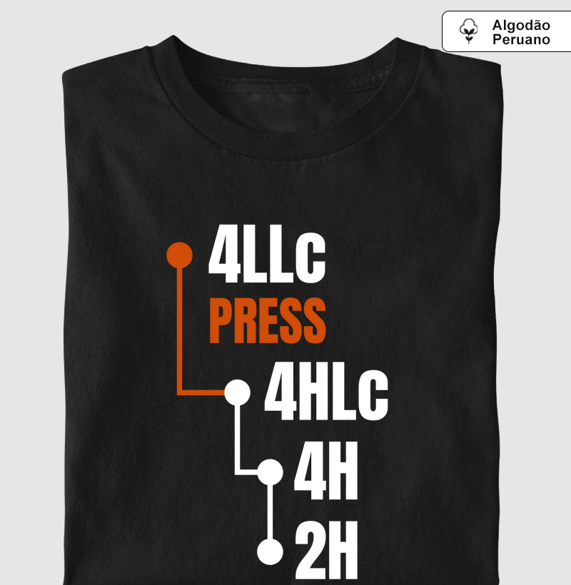 Câmbio Offroad 4x4