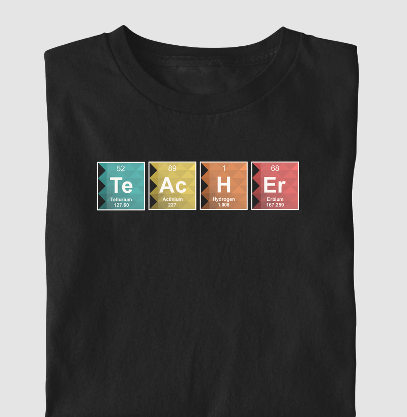 Teacher, Elementos da Tabela Periódica