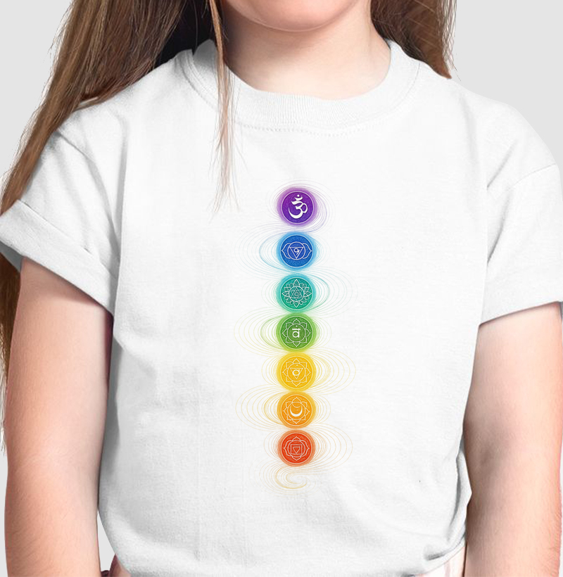 OS 7 CHAKRAS EM ESPIRAL