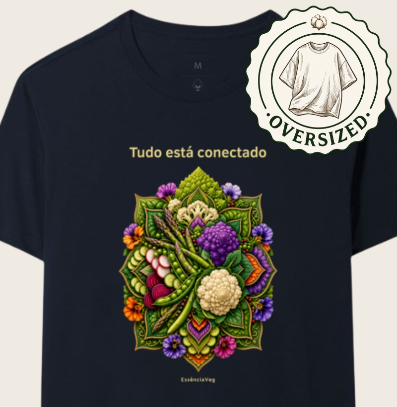 Tudo está conectado
