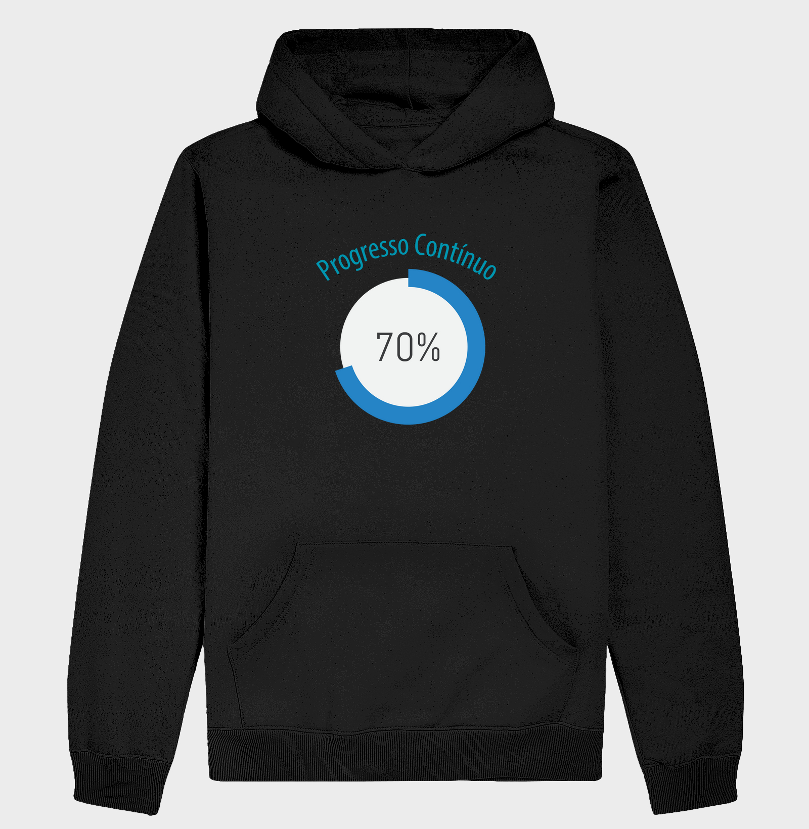 Progresso Contínuo
