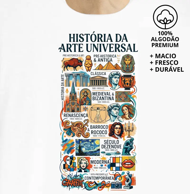 História da Arte 