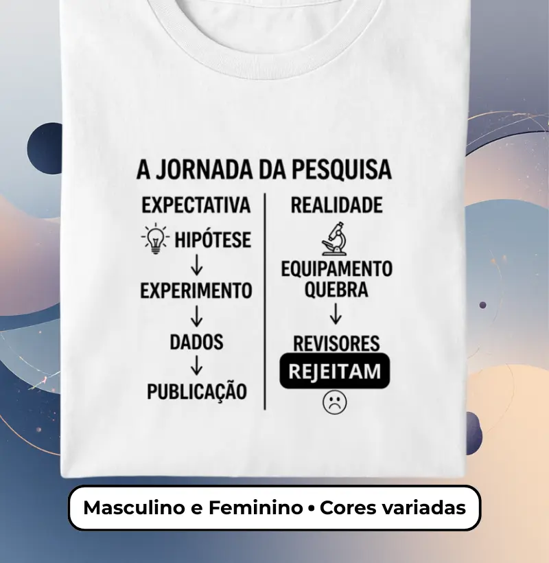 Camiseta A Jornada da Pesquisa: Expectativa vs. Realidade