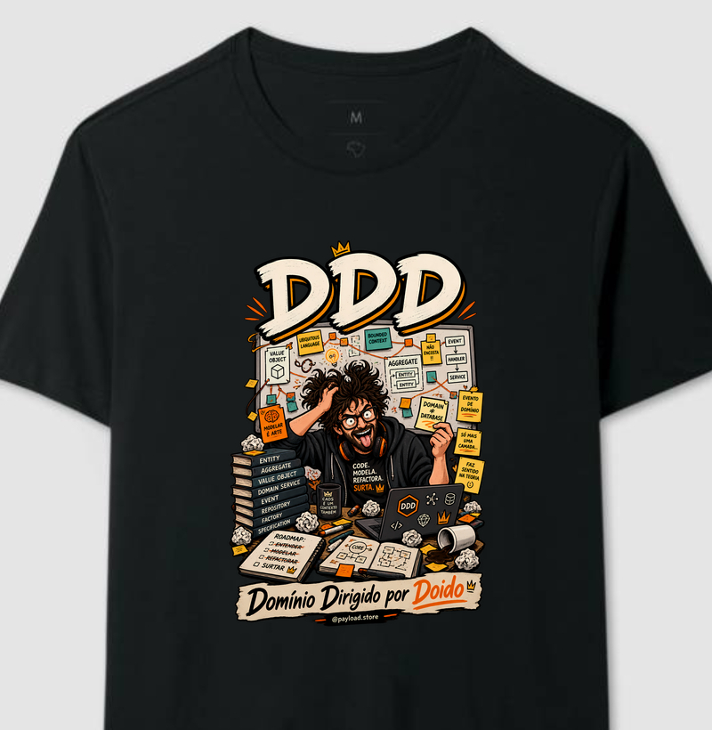 DDD — Domínio Dirigido por Doido