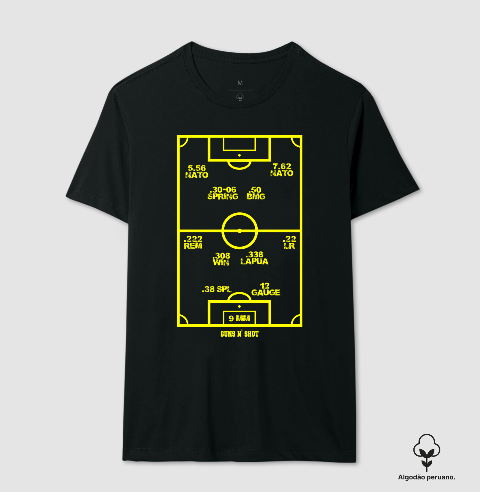 Escalação Calibres Tiro Esportivo
