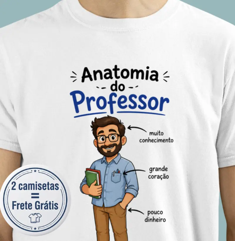 Anatomia do professor
