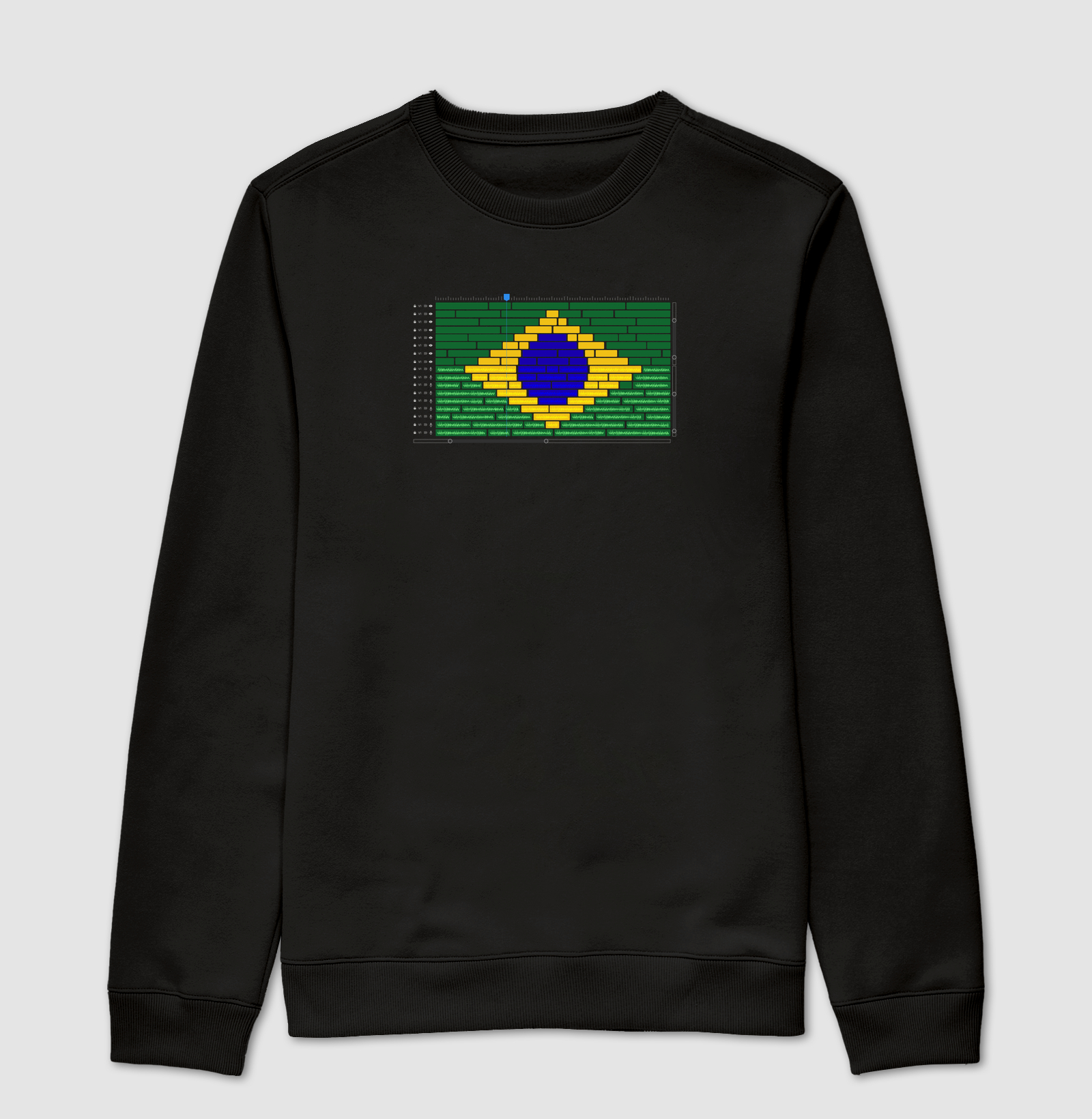 Timeline do Brasil