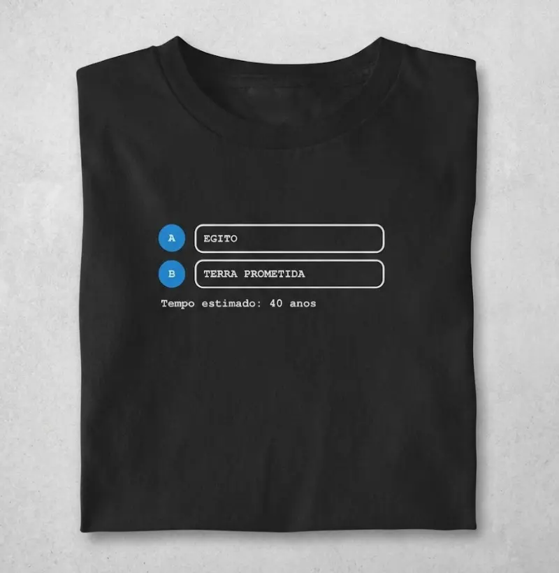 Pessach | Ajustando o GPS