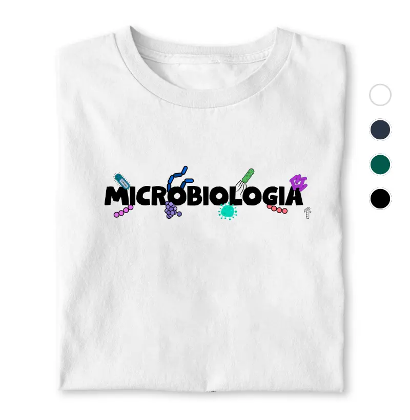 Microbiologia