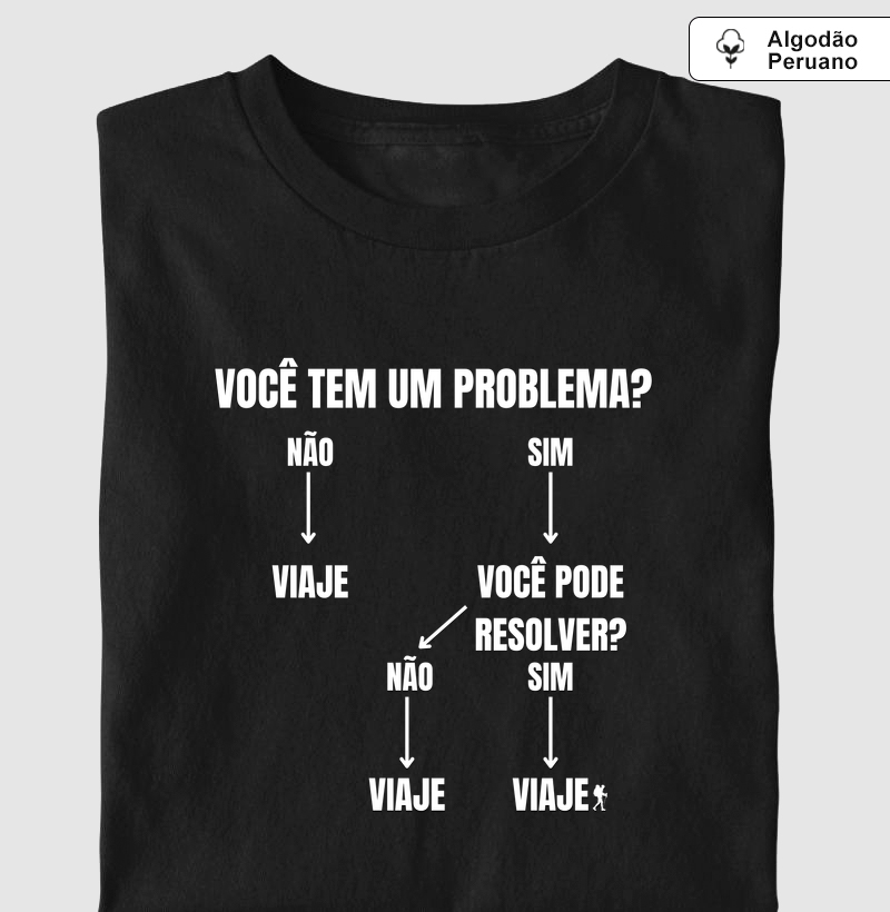 Você Tem um Problema? Viaje! – Estilo Excursionista