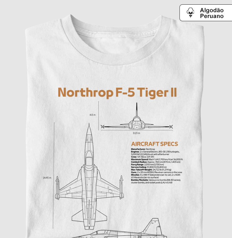 Northrop F-5 Tiger II - Blueprint