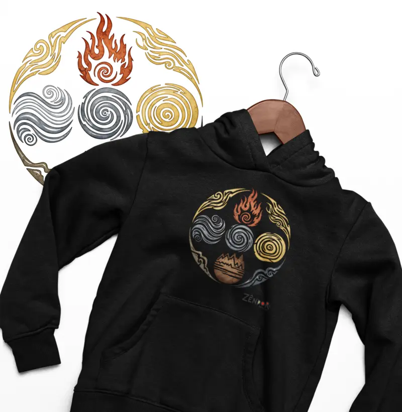 1 Mandala Quatro Elementos