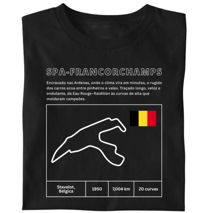 Circuito de Spa-Francorchamps