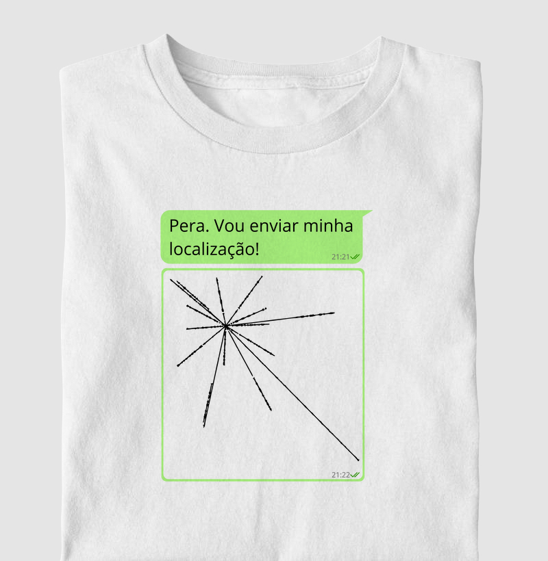 Minha localização no cosmos