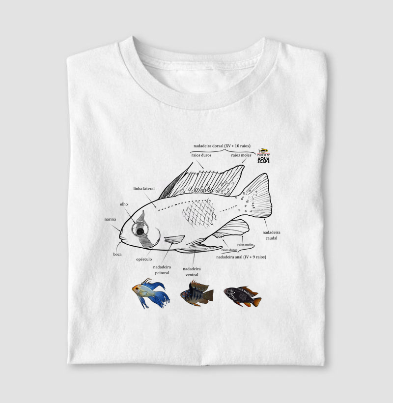 Ramirezi - @peixedeap